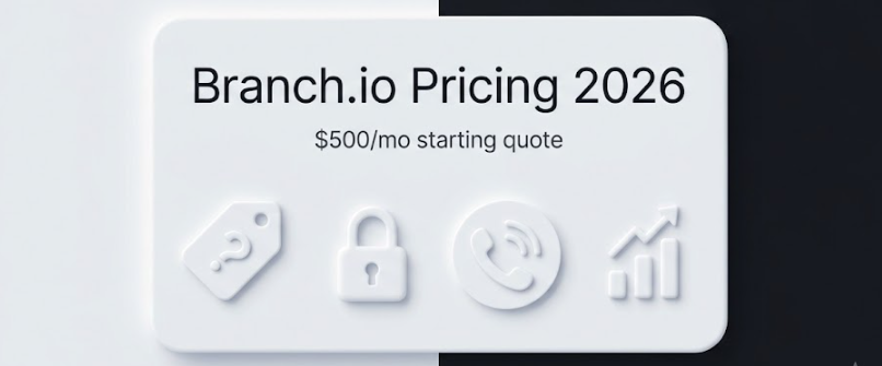 Branch.io Pricing 2006: What It Actually Costs and What Drives the Quote